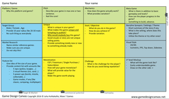 Game Design Canvas small